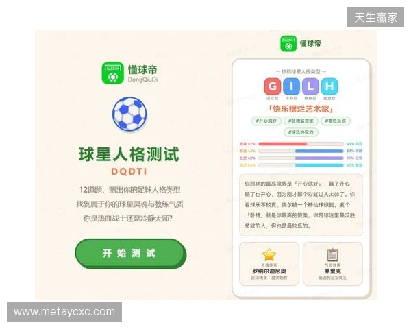 SBTI?No!DQDTI!足球人集合,测试解锁你的专属球星人格